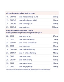 BioCardine omega-3 cardio & neuro lipids 60 kaps | Marinex